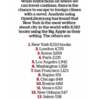 Is NEW YORK really the most written about city in fiction?